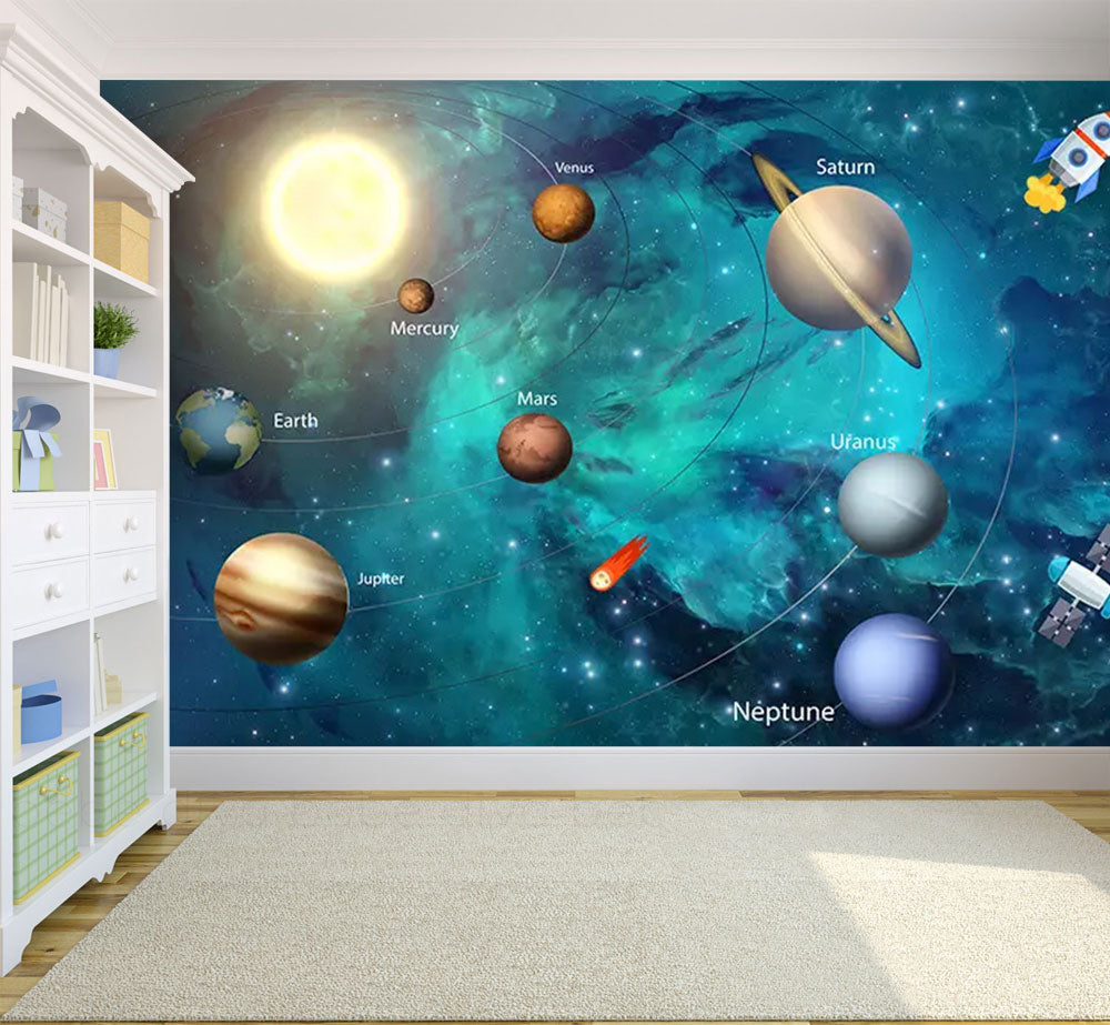 Solar System Wallpaper : Teal Galaxy Planets Kids Mural - View 4