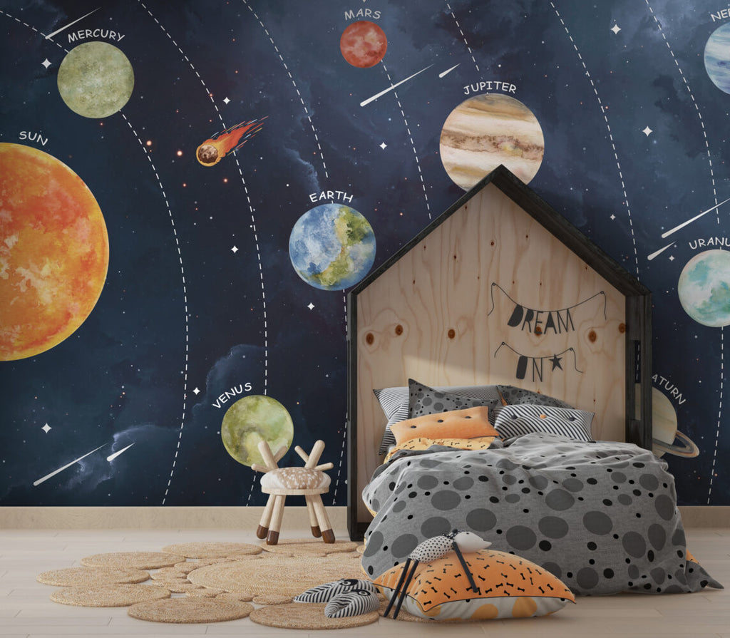 Solar System Wallpaper : Planets and Orbits Kids Mural - View 3