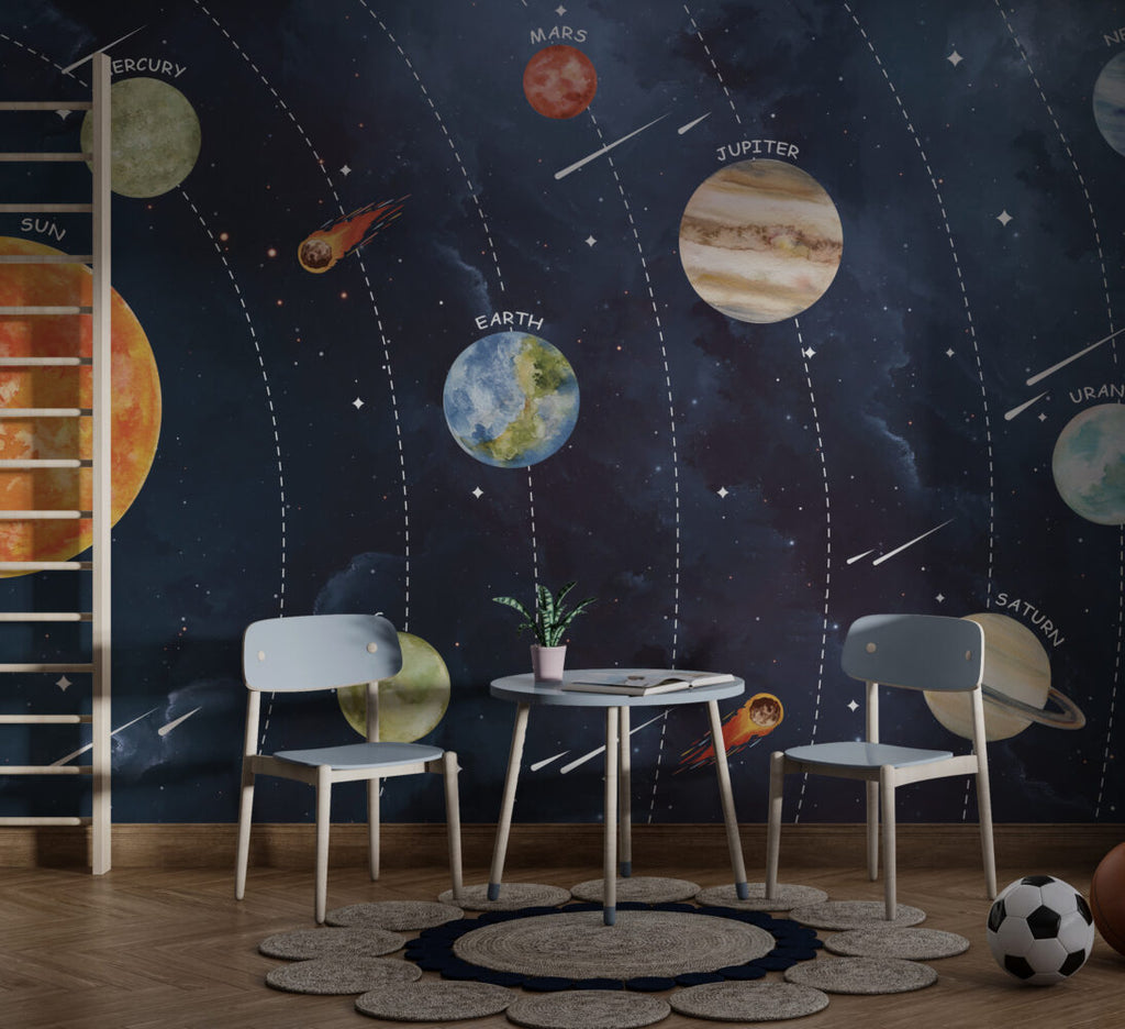 Solar System Wallpaper : Planets and Orbits Kids Mural - View 4