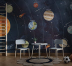 Solar System Wallpaper : Planets and Orbits Kids Mural - View 4