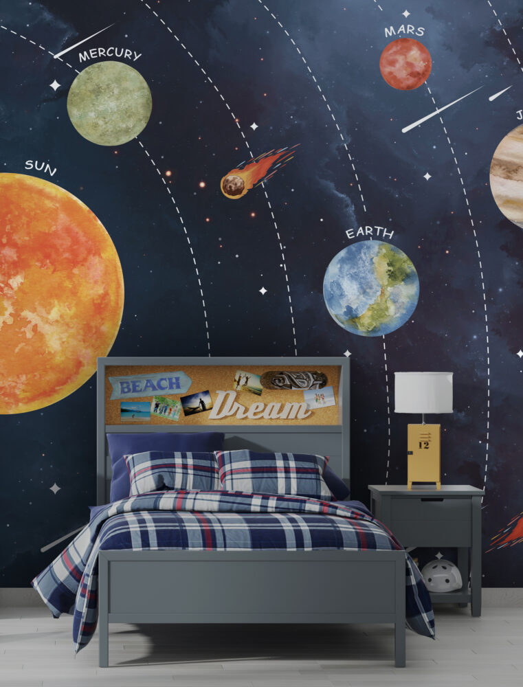 Solar System Wallpaper : Planets and Orbits Kids Mural - View 5