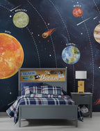 Solar System Wallpaper : Planets and Orbits Kids Mural - View 5