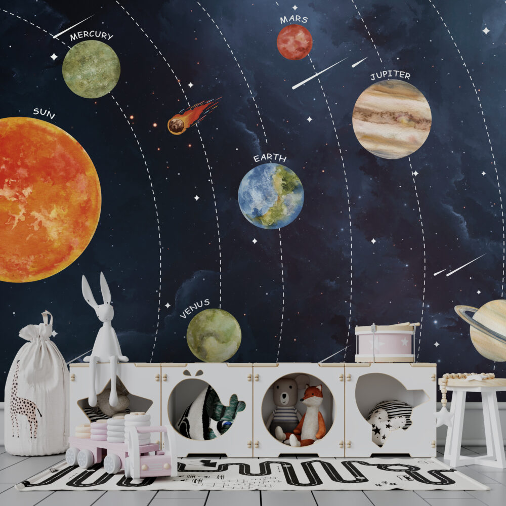 Solar System Wallpaper : Planets and Orbits Kids Mural - View 6