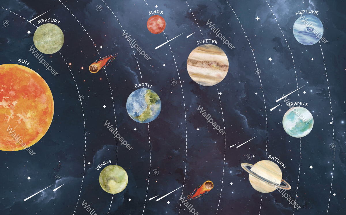Solar System & Planets Kids Mural – view 2