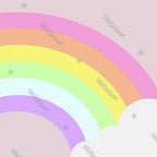 Boho Moonlit Forest Mural – view 2