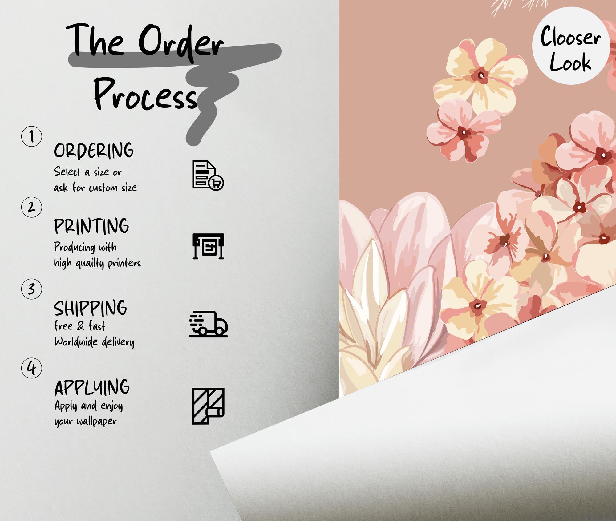 Floral Wallpaper: Big Rose Peel and Stick Wall Mural - View 3