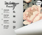 Crane & Floral Peel and Stick Wallpaper: Removable Wall Mural - View 7