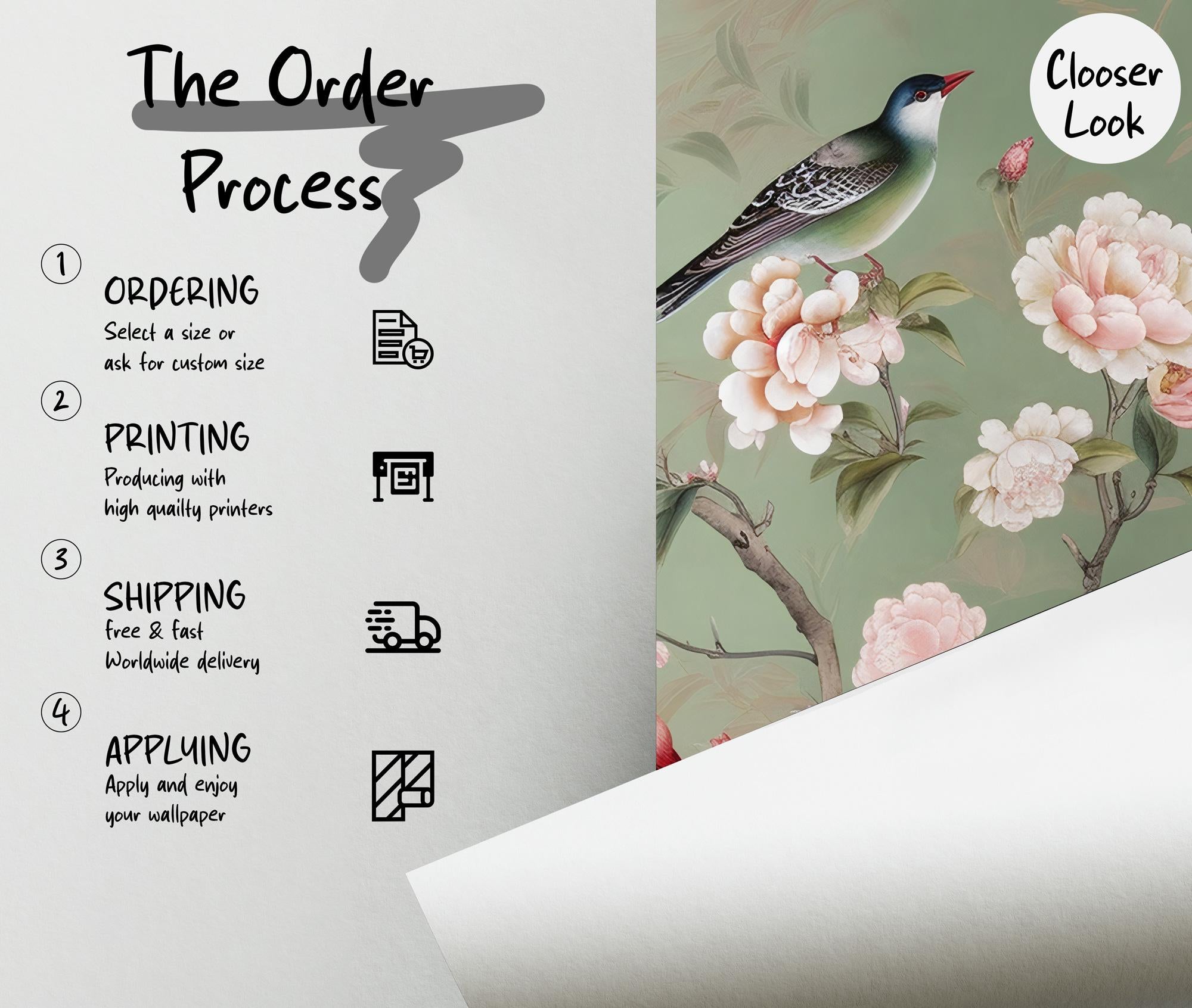 Vintage Green Chinoiserie Wallpaper : Birds & Blossoms Asian Wall Mural - View 5