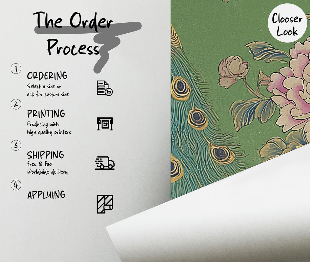 Peacock Chinoiserie Wallpaper: Vintage Floral Green Wall Mural - View 5