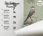 Vintage Chinoiserie Peel and Stick Wallpaper: Birds & Floral Mural - View 6