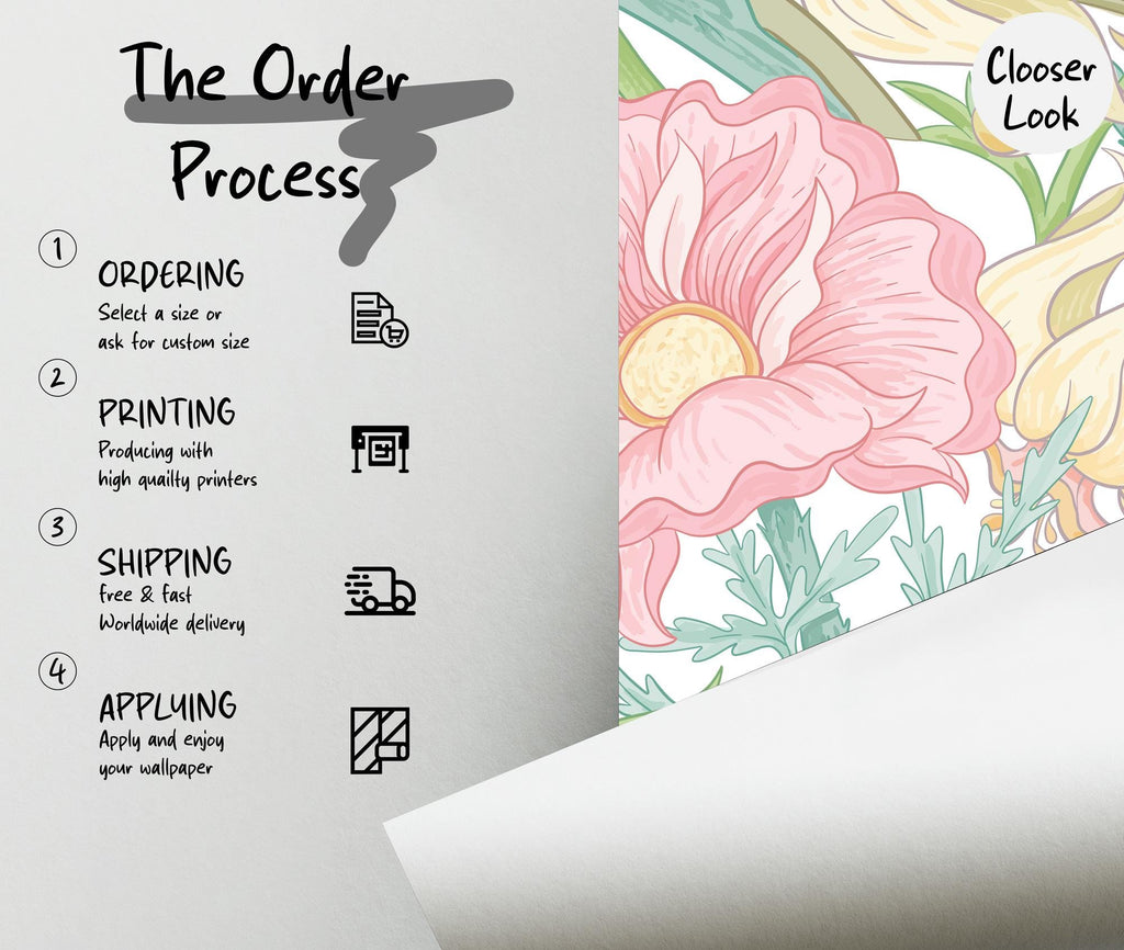Pink Floral Peel and Stick Wallpaper: Vintage Botanical Wall Mural - View 5