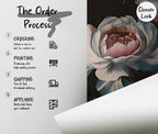 Dark Floral Mural Peel and Stick Wallpaper: Vintage Peony & Rose Botanical Wall Mural - View 4