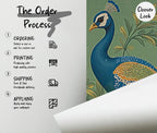 Green Chinoiserie Peacock Wallpaper Mural – Elegant Floral Bird Wall Art - View 5